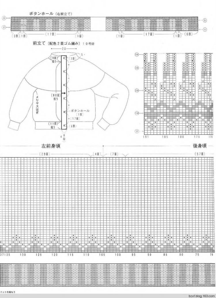 北歐風格編織 - 編織幸福 - 編織幸福的博客