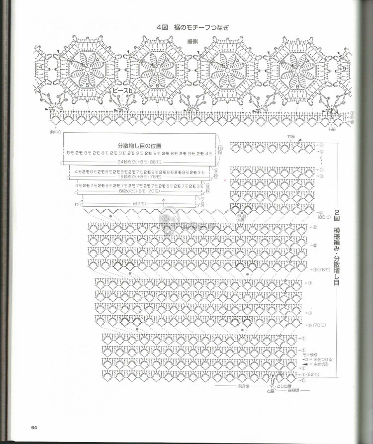 轉(zhuǎn)載【2014秋冬志田】 - 兔媽咪 -