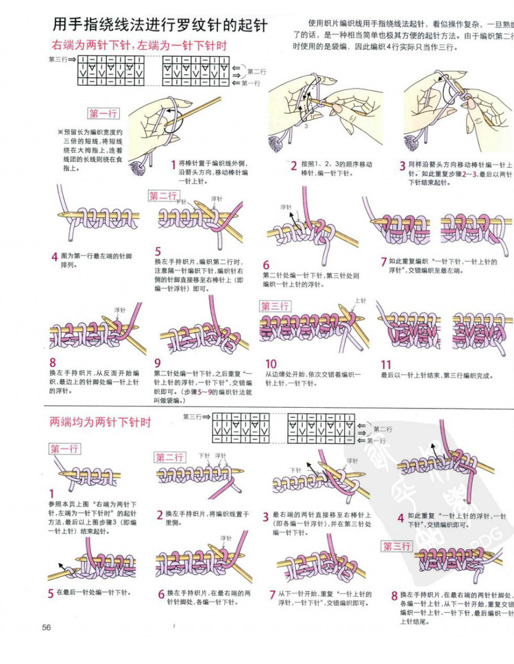 棒針編織基礎++手作人典藏版（日）寶庫 - 壹一 - 壹一的博客