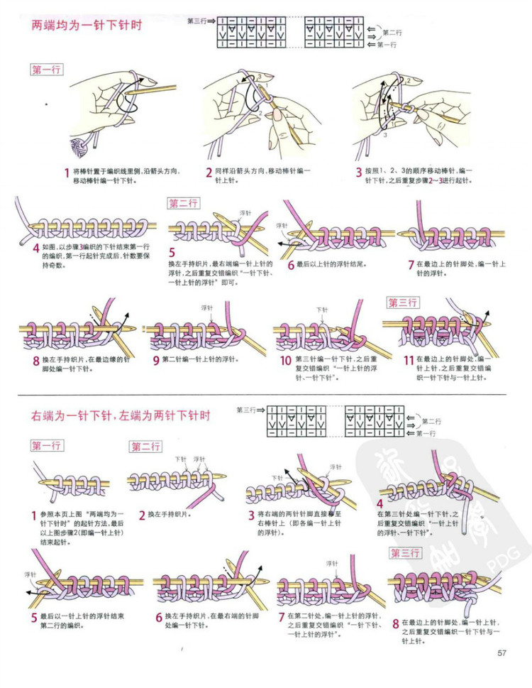 棒針編織基礎++手作人典藏版（日）寶庫 - 壹一 - 壹一的博客