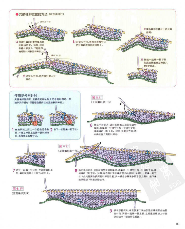 棒針編織基礎++手作人典藏版（日）寶庫 - 壹一 - 壹一的博客