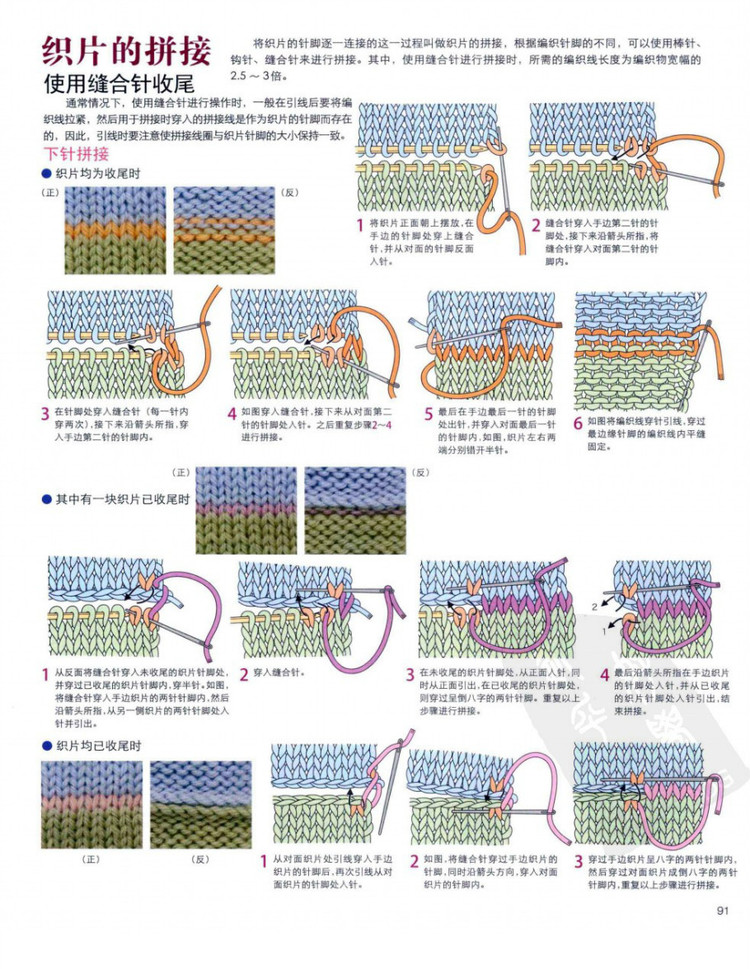 棒針編織基礎++手作人典藏版（日）寶庫 - 壹一 - 壹一的博客