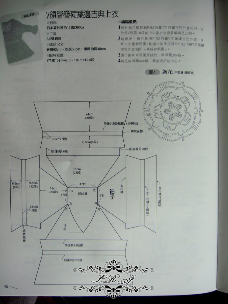 領口往下織 往下鉤的兩種技巧 - 紫蘇 - 紫蘇的博客