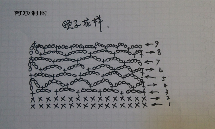 萌寶裙衫——獻(xiàn)給“六一”兒童節(jié)！ - 阿珍 - 阿珍手工編織