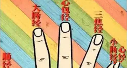 每晚搓指甲，60天后竟有這樣的奇效！ - 健康快車 - 董路的健康快車