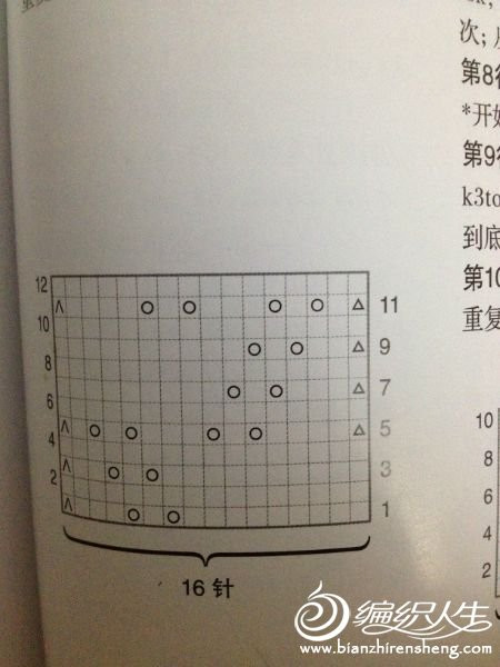 特色開衫02 - choiyoba - 卑塵    縷