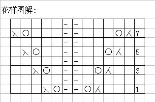 特色開衫02 - choiyoba - 卑塵    縷