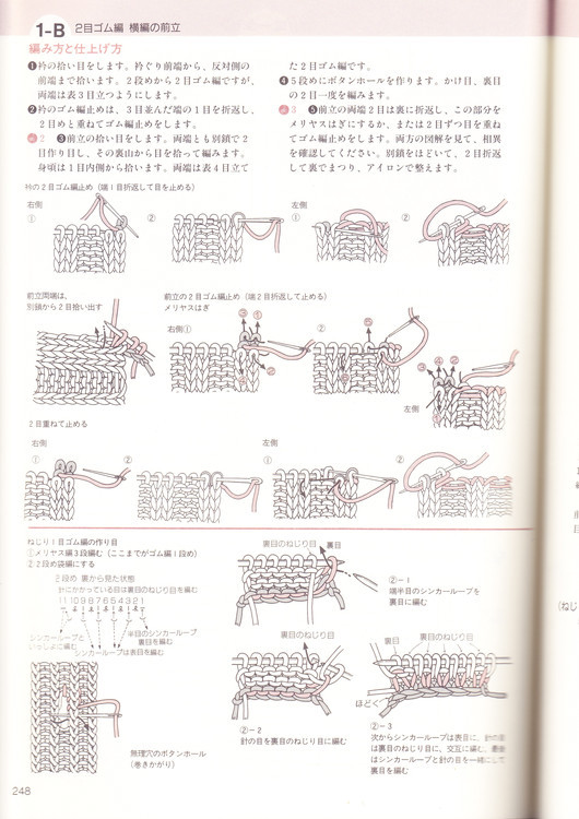 特色開衫02 - choiyoba - 卑塵    縷