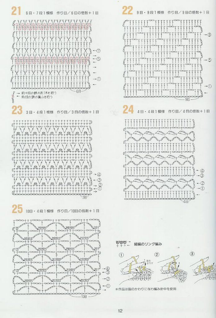 CROCHET PATTERNS 262 --- 鉤針圖解 - 紫蘇 - 紫蘇的博客