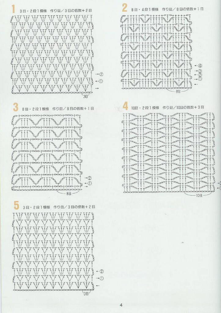CROCHET PATTERNS 262 --- 鉤針圖解 - 紫蘇 - 紫蘇的博客