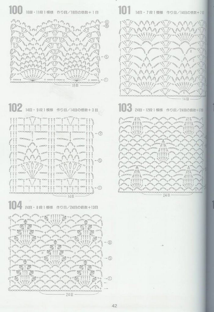 CROCHET PATTERNS 262 --- 鉤針圖解 - 紫蘇 - 紫蘇的博客