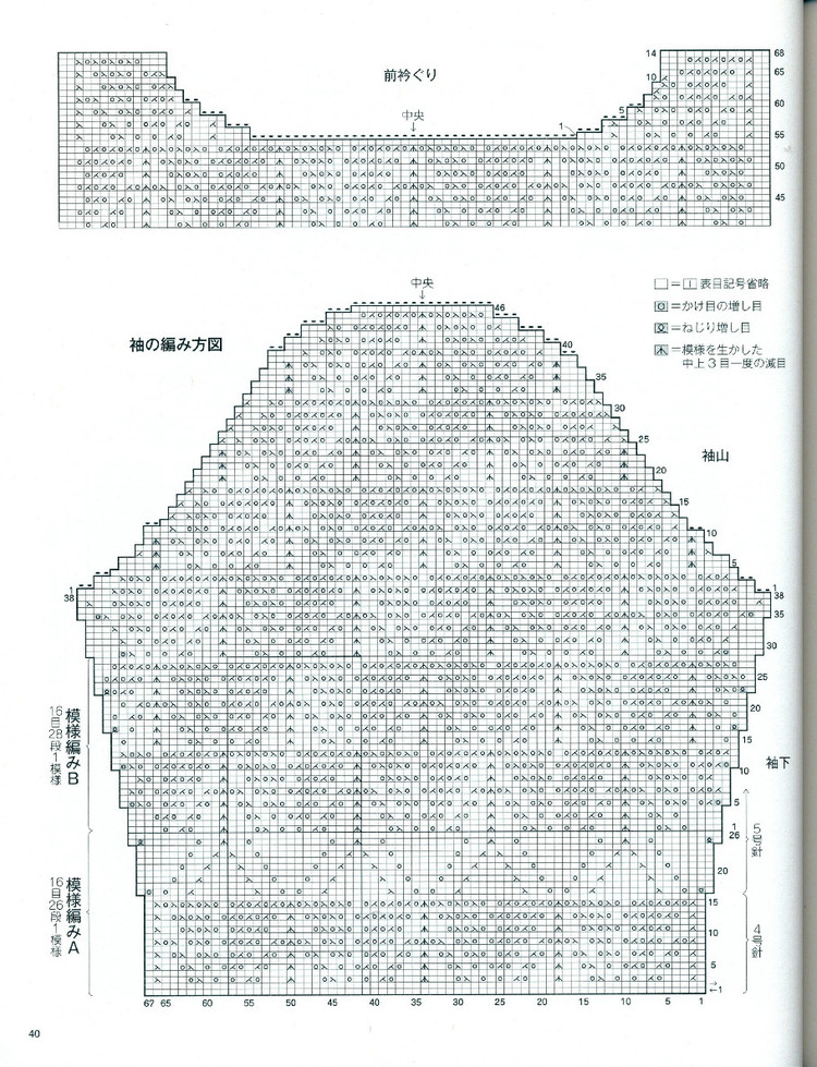 大人に似合う春夏ニツトno.3525 - 壹一 - 壹一的博客