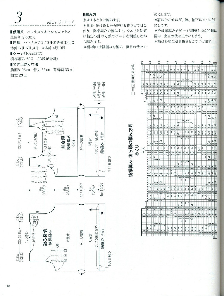 大人に似合う春夏ニツトno.3525 - 壹一 - 壹一的博客