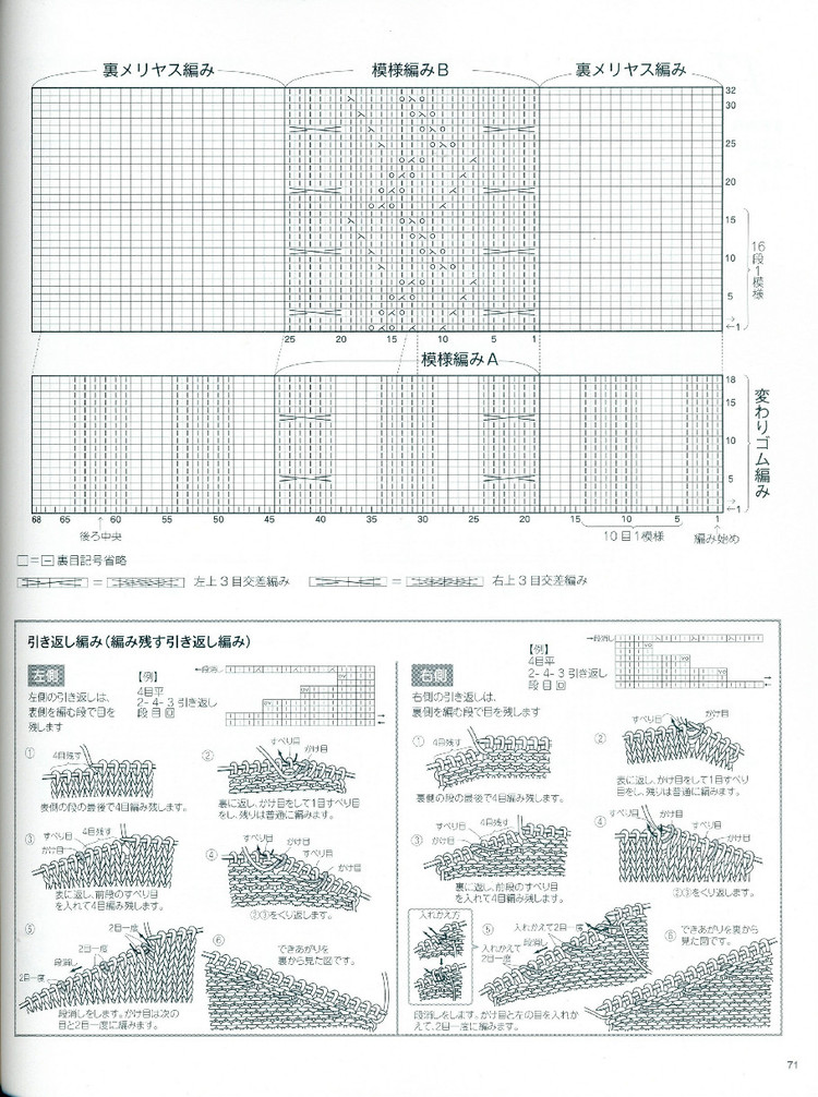 大人に似合う春夏ニツトno.3525 - 壹一 - 壹一的博客