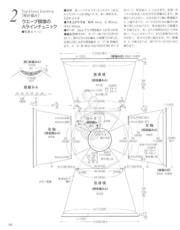 ネックから編む優しいニット NV70185 2013 - 紫蘇 - 紫蘇的博客
