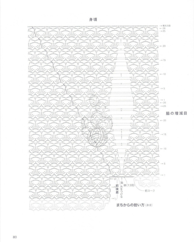 ネックから編む優しいニット NV70185 2013 - 紫蘇 - 紫蘇的博客