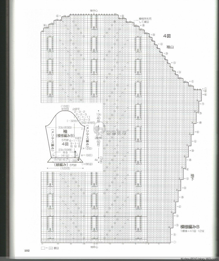 Lets Knit Series NV80419 - 紫蘇 - 紫蘇的博客