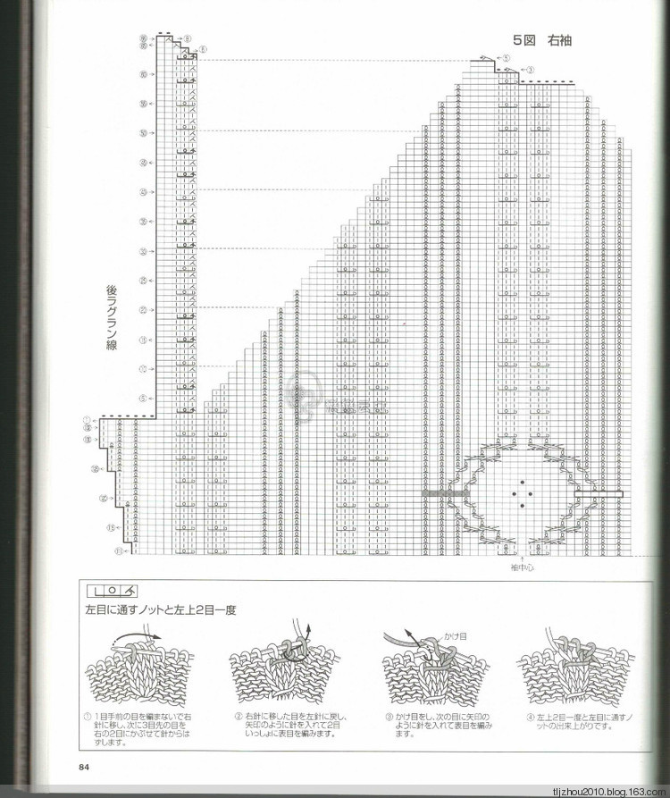 Lets Knit Series NV80419 - 紫蘇 - 紫蘇的博客