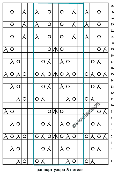 針織模式：  摻邊緣  （圖案526） - maomao - 我隨心動
