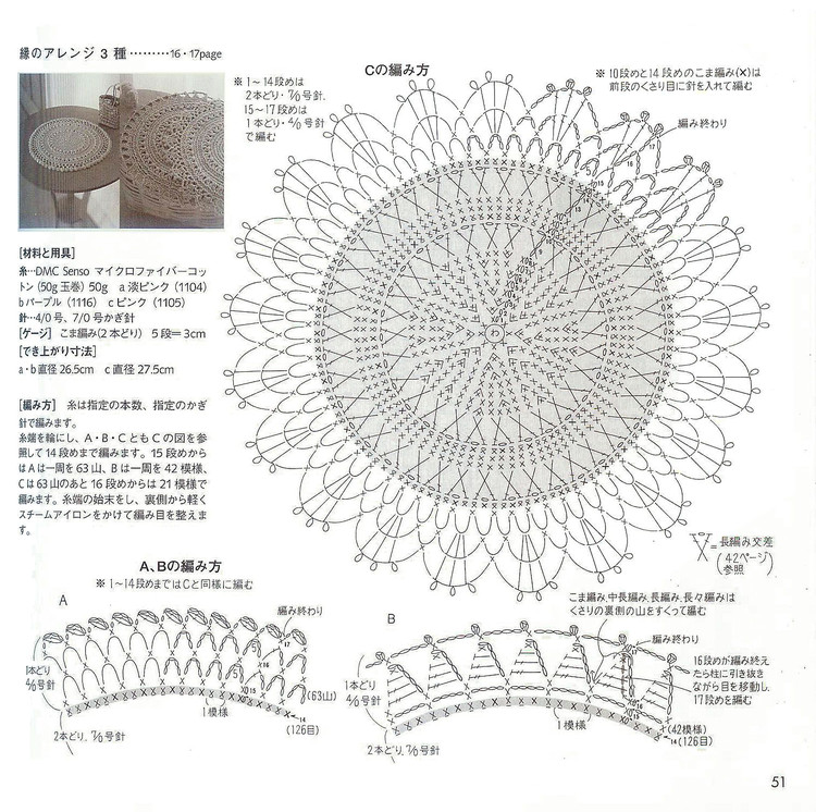 Ondori. 餐巾系列№1 2008 - 木棉花 - 雨茫茫，霧茫茫，盼望花開，花已落……