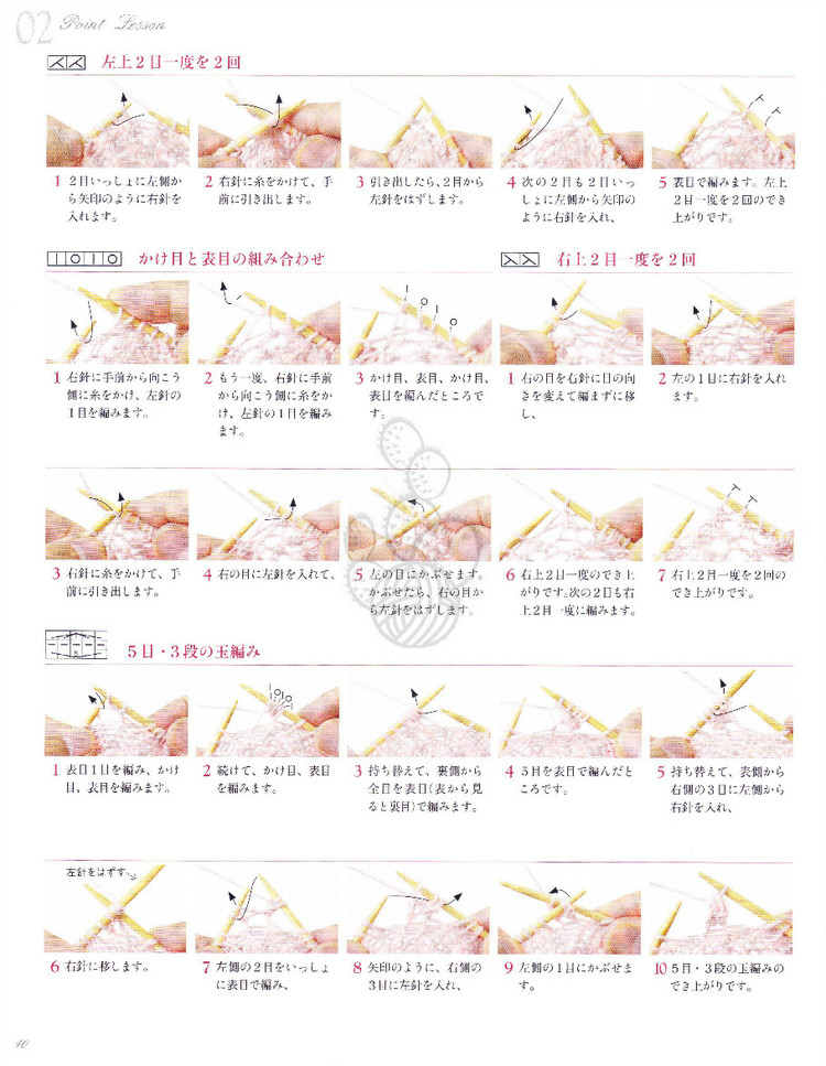 広瀨光治美しい模樣の棒針ニツト - 壹一 - 壹一的博客