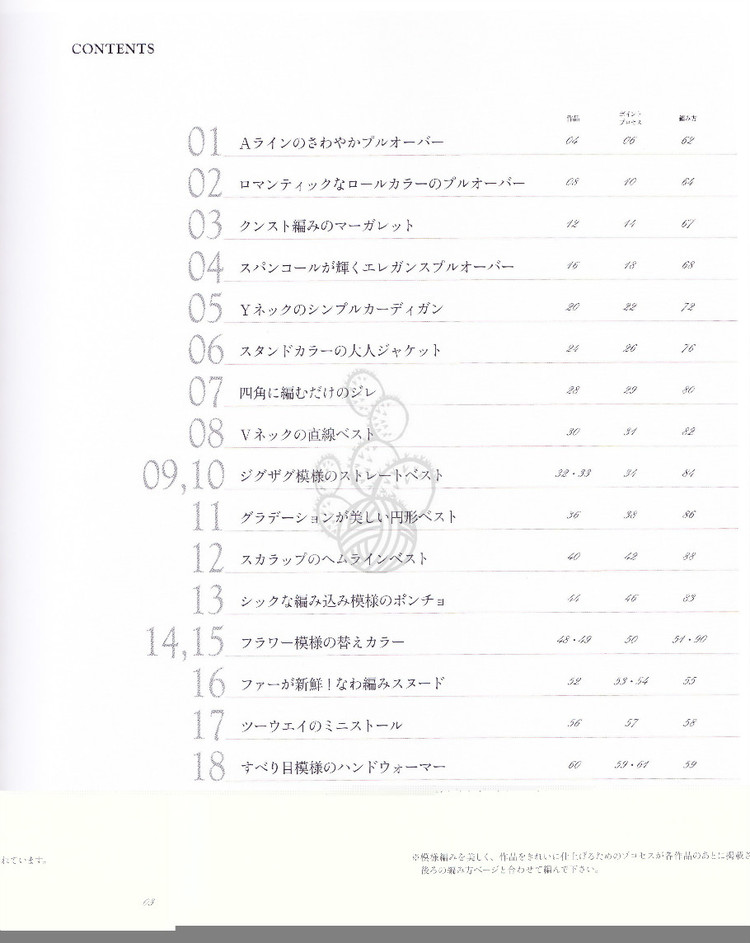 広瀨光治美しい模樣の棒針ニツト - 壹一 - 壹一的博客