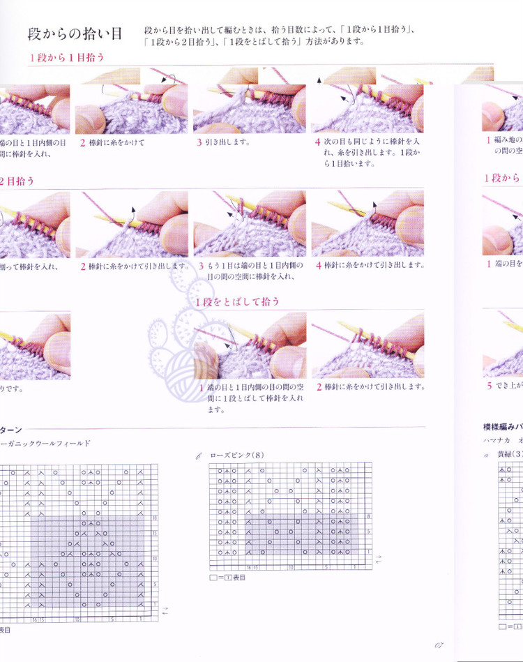 広瀨光治美しい模樣の棒針ニツト - 壹一 - 壹一的博客