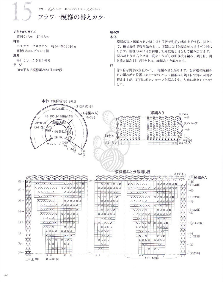 広瀨光治美しい模樣の棒針ニツト - 壹一 - 壹一的博客