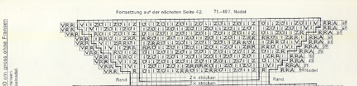 Orella 2, Spitzenstricken von Erich Engeln, 1984(2) - 木棉花 - 雨茫茫，霧茫茫，盼望花開，花已落……