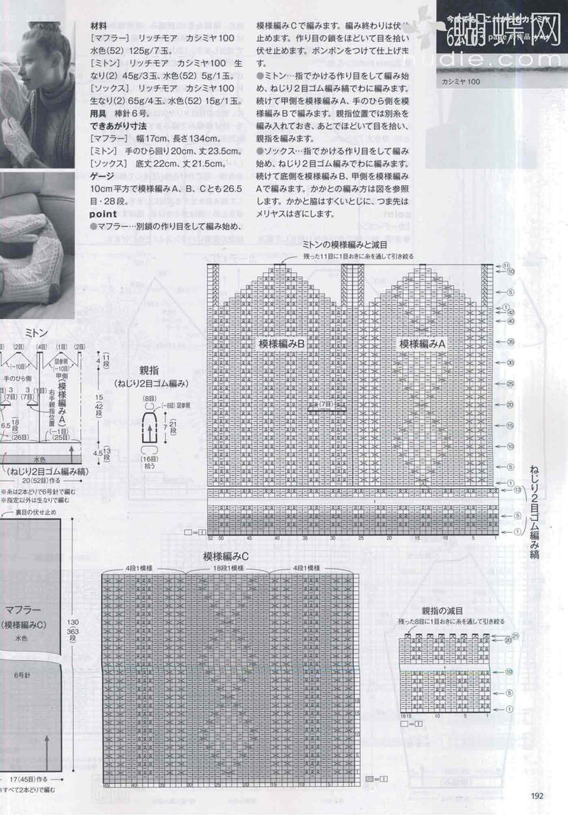 Keito Dama 155  毛線球   (3) - 紫蘇 - 紫蘇的博客