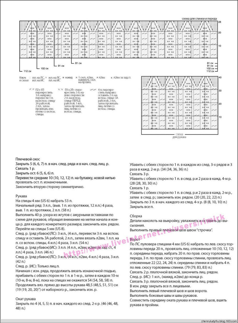 【舒舒翻譯】Tre Archi 套頭衫[Louisa Harding 11, Venezia Una Volta] - 舒舒愛折騰 - 上班折騰打印機(jī)，下班奶娃打毛衣