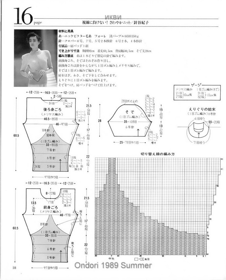 東風(fēng)吹碧草，年華換、行客老滄洲 - choiyoba - 卑塵    縷