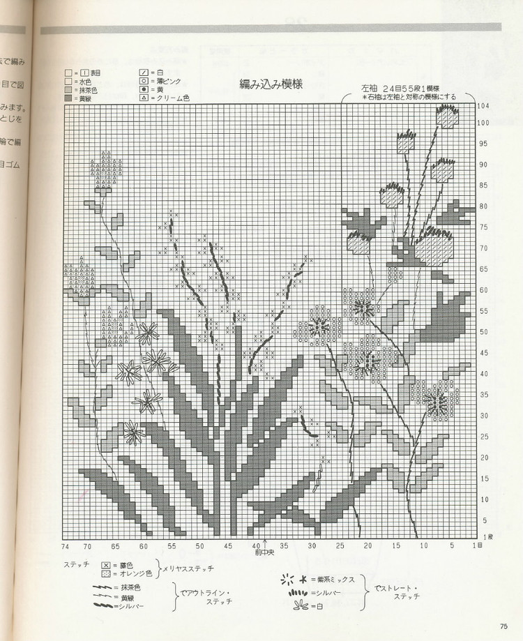 東風(fēng)吹碧草，年華換、行客老滄洲 - choiyoba - 卑塵    縷