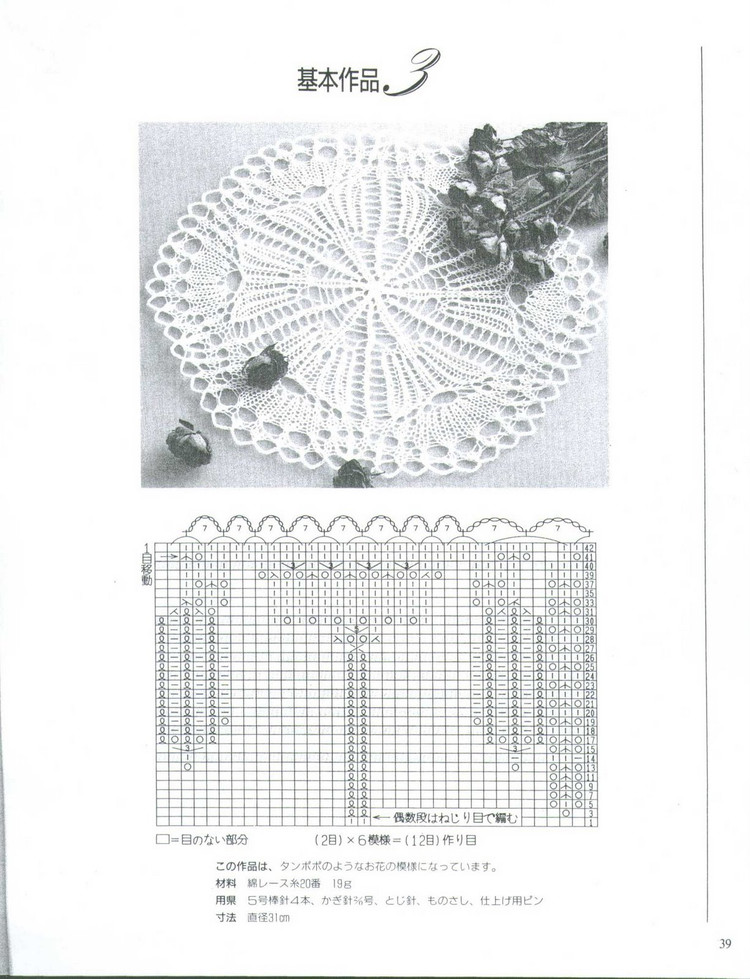 KNITTING LACE 編織蕾絲 - Daphne - 因?yàn)閻?ài)所以愛(ài)