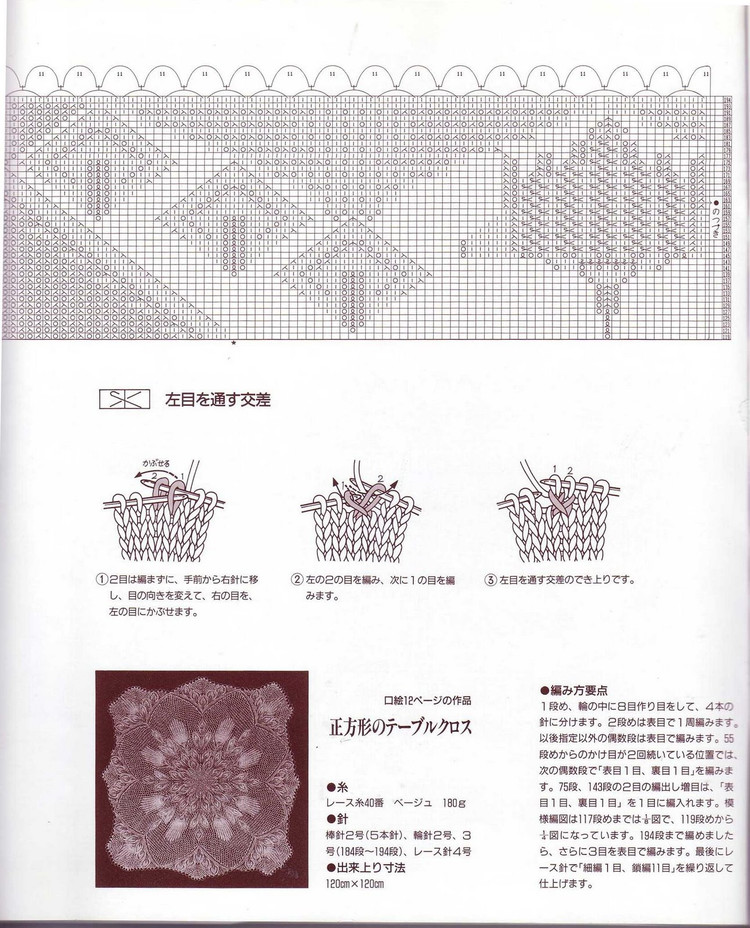 KNITTING LACE 編織蕾絲 - Daphne - 因?yàn)閻?ài)所以愛(ài)