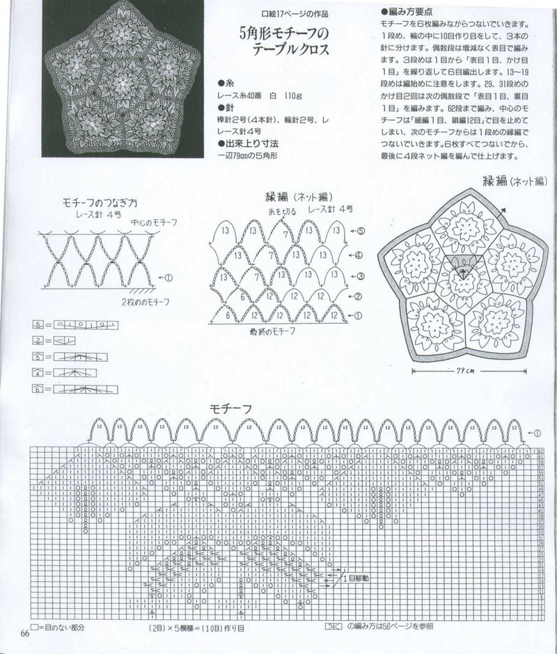 KNITTING LACE 編織蕾絲 - Daphne - 因?yàn)閻?ài)所以愛(ài)