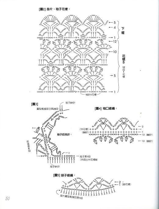 【心靈印記】黑蔥——貂絨蔥衣 - 心靈印記 - 指間紗