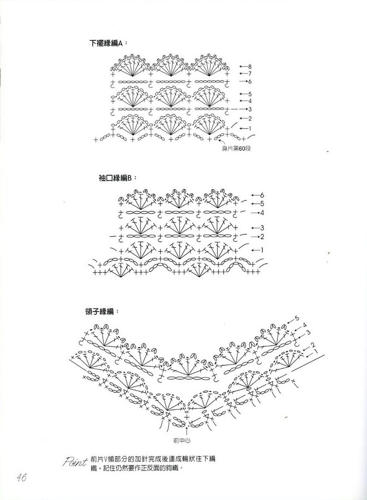 【中文】行家教你從領口往下鉤 - 囡囡和鬧鬧 - 我眼睛里的寶貝