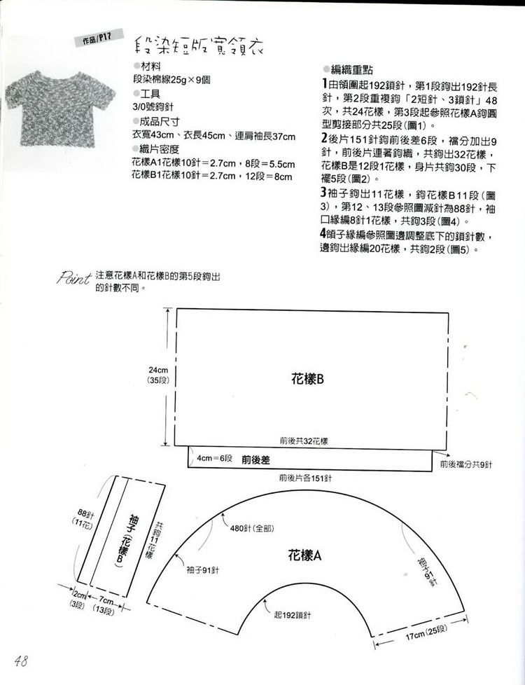 【中文】行家教你從領口往下鉤 - 囡囡和鬧鬧 - 我眼睛里的寶貝