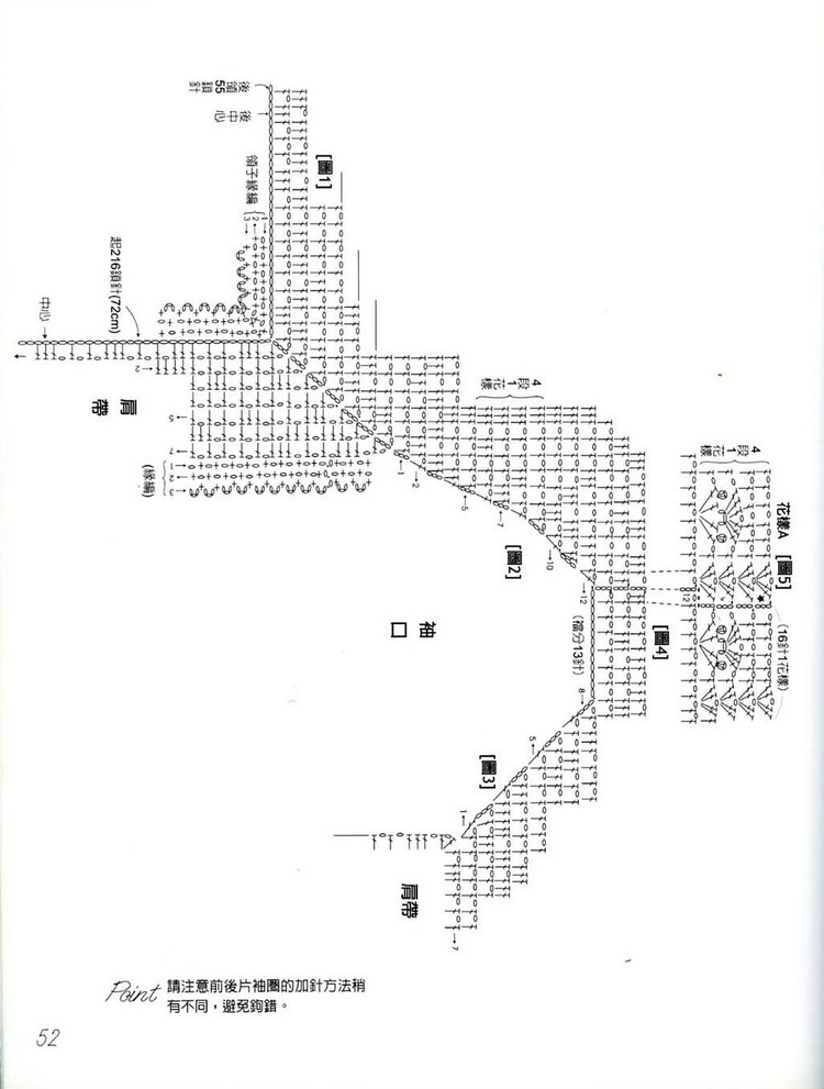 【中文】行家教你從領口往下鉤 - 囡囡和鬧鬧 - 我眼睛里的寶貝