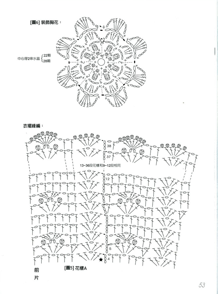 【中文】行家教你從領口往下鉤 - 囡囡和鬧鬧 - 我眼睛里的寶貝