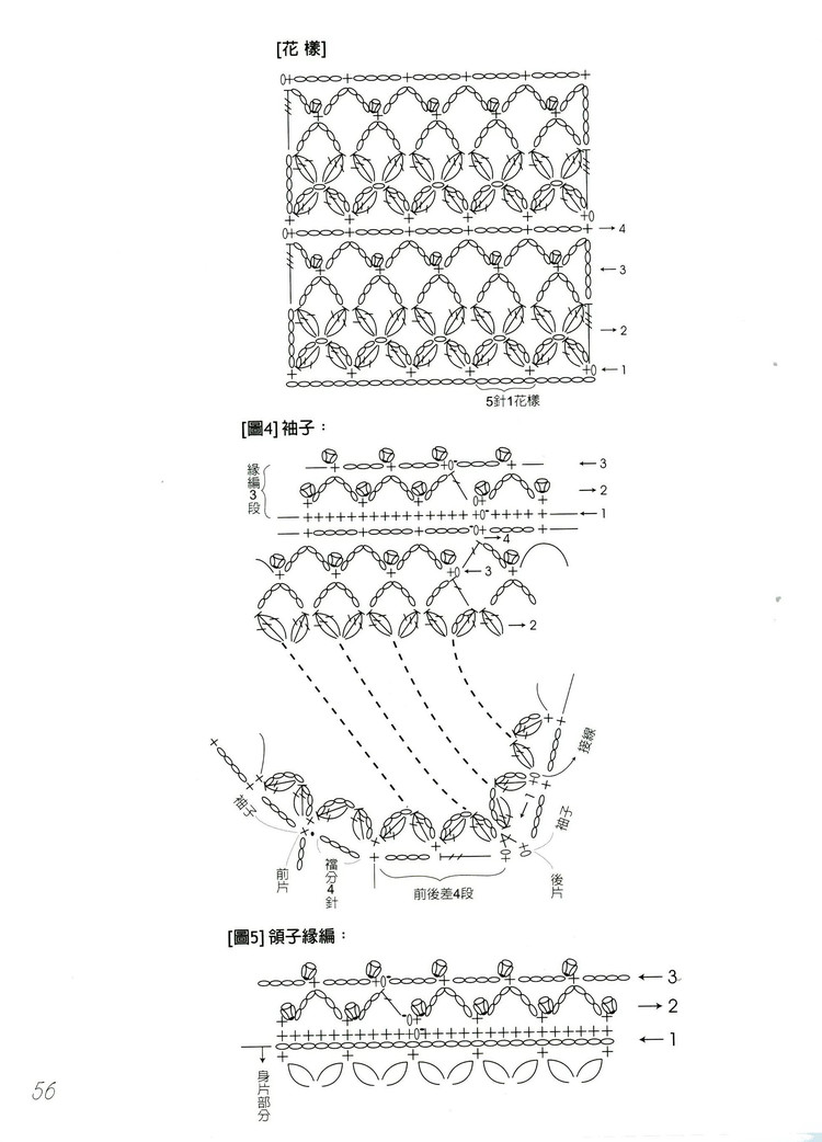 【中文】行家教你從領口往下鉤 - 囡囡和鬧鬧 - 我眼睛里的寶貝