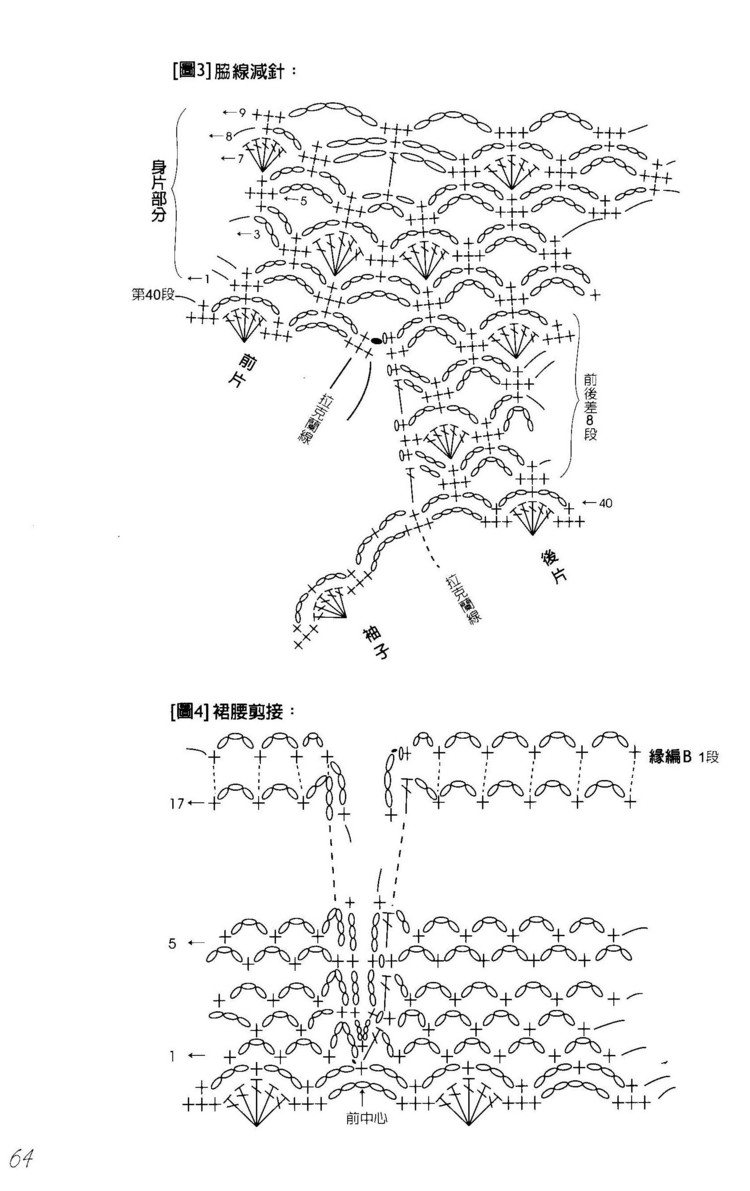 【中文】行家教你從領口往下鉤 - 囡囡和鬧鬧 - 我眼睛里的寶貝