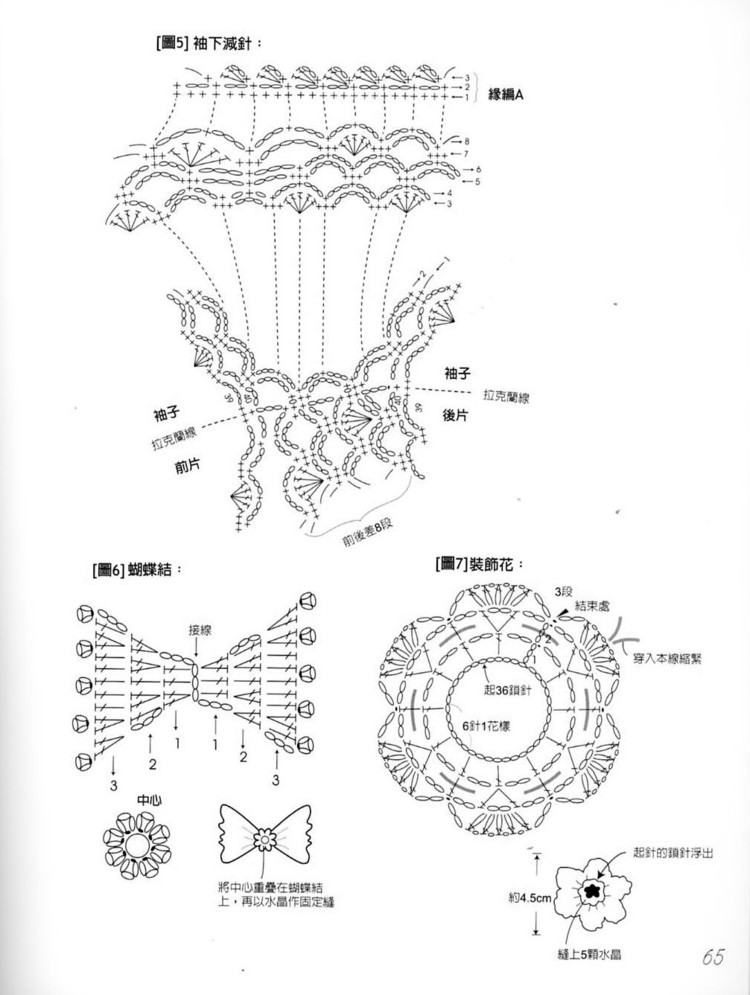 【中文】行家教你從領口往下鉤 - 囡囡和鬧鬧 - 我眼睛里的寶貝