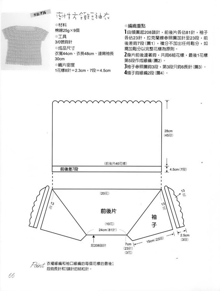 【中文】行家教你從領口往下鉤 - 囡囡和鬧鬧 - 我眼睛里的寶貝