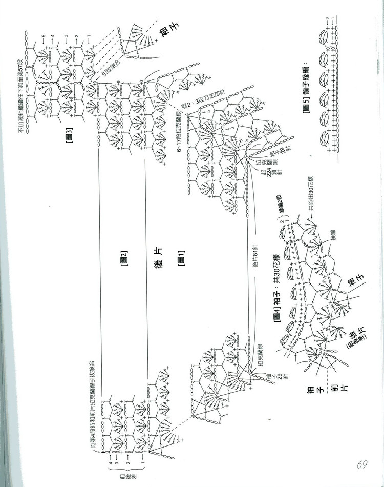 【中文】行家教你從領口往下鉤 - 囡囡和鬧鬧 - 我眼睛里的寶貝