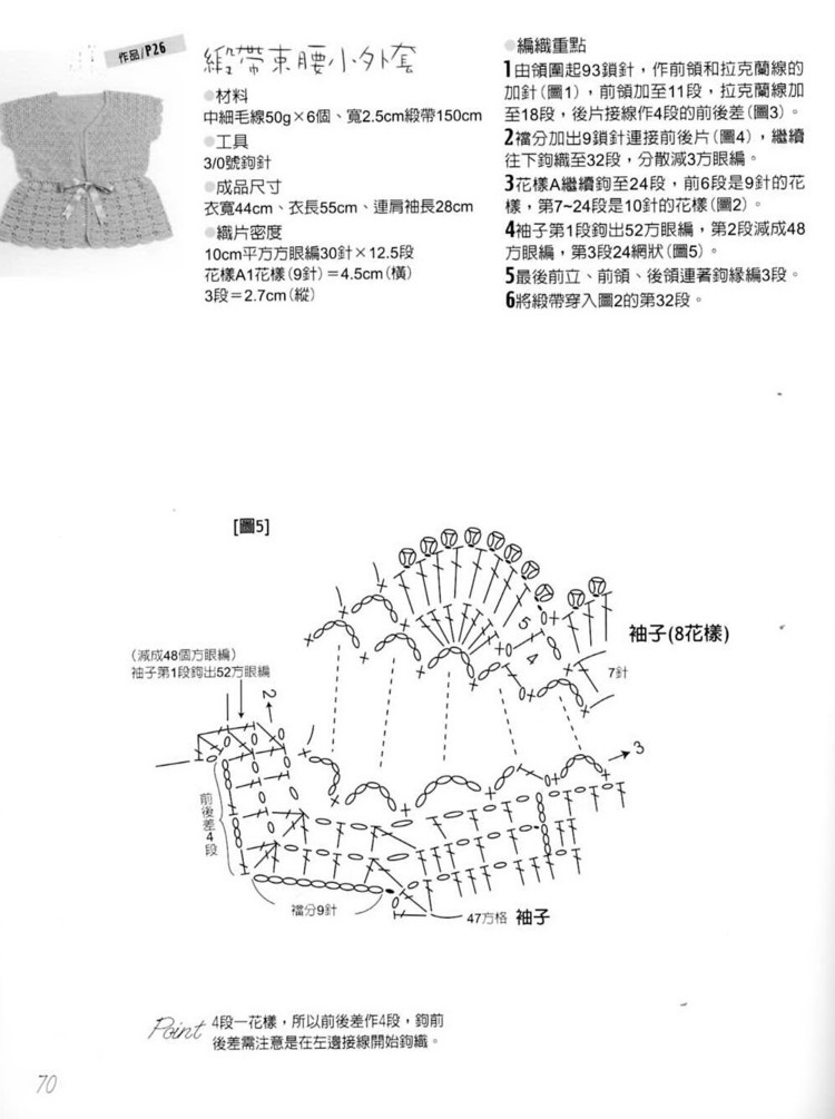 【中文】行家教你從領口往下鉤 - 囡囡和鬧鬧 - 我眼睛里的寶貝