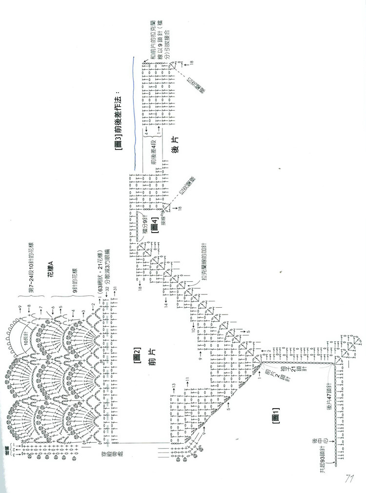 【中文】行家教你從領口往下鉤 - 囡囡和鬧鬧 - 我眼睛里的寶貝