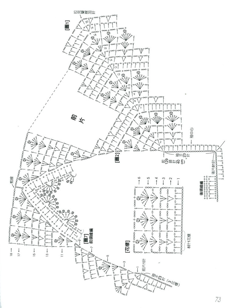 【中文】行家教你從領口往下鉤 - 囡囡和鬧鬧 - 我眼睛里的寶貝