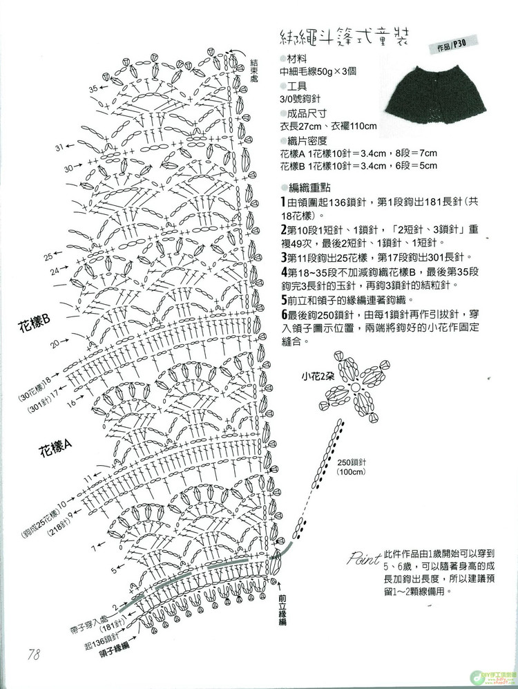 【中文】行家教你從領口往下鉤 - 囡囡和鬧鬧 - 我眼睛里的寶貝